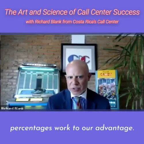 CONTACT-CENTER-PODCAST-Richard-Blank-from-Costa-Ricas-Call-Center-on-the-SCCS-Cutter-Consulting-Group-The-Art-and-Science-of-Call-Center-Success-PODCAST.percentages-work-to-our-advanta2d7f849c51827be0.jpg